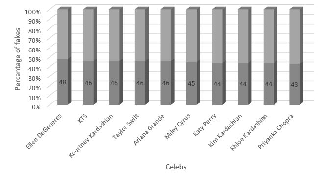 diagram-buy-followers.jpg