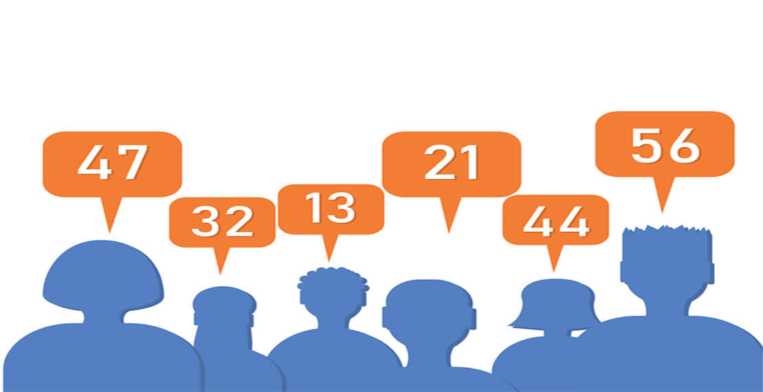 What is social media credit scoring